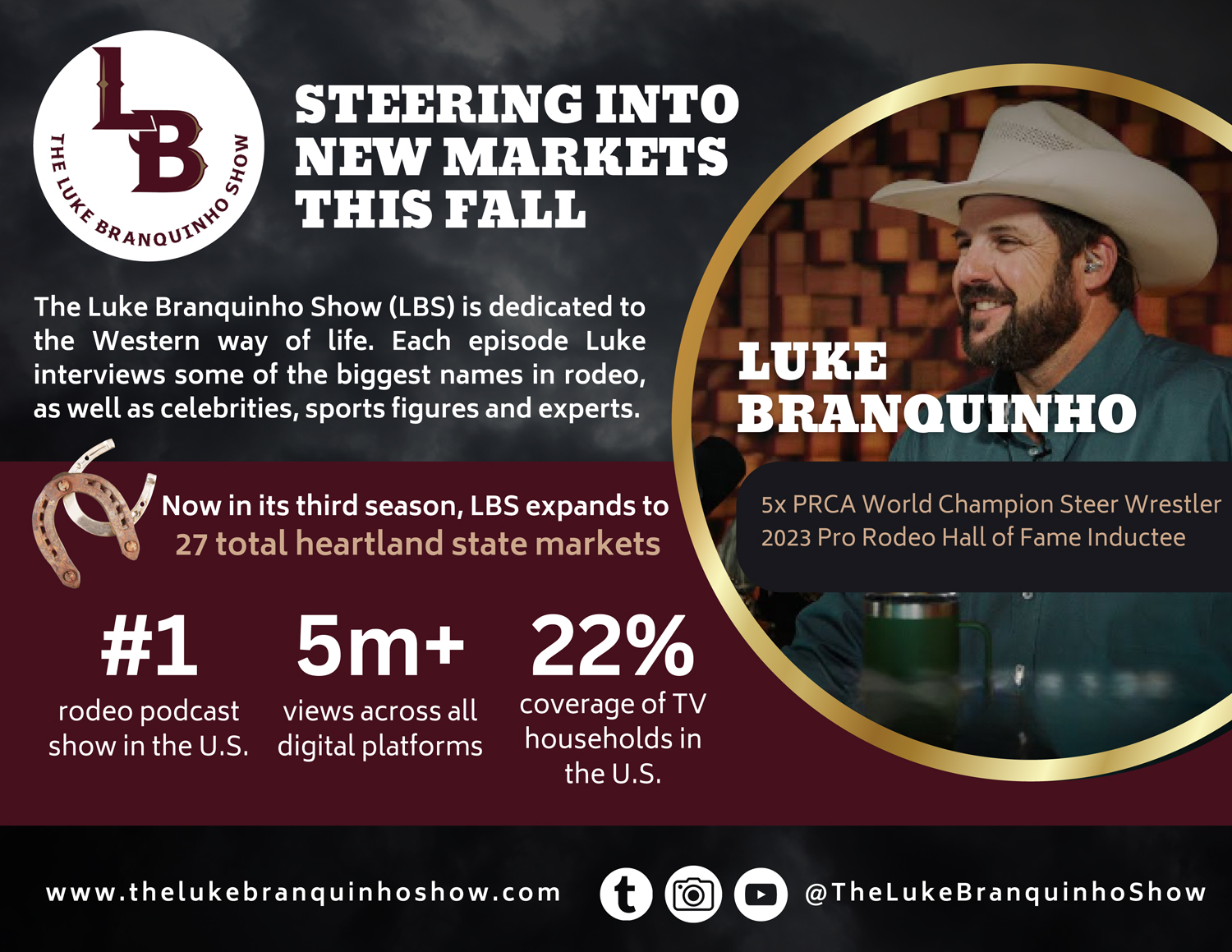 The Luke Branquinho Show - Steering into New Markets This Fall